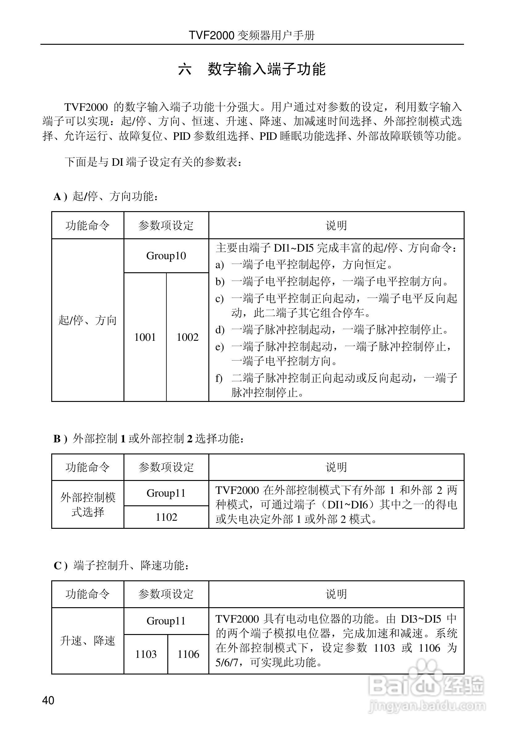 时代变频器TVF2750用户手册:[5]