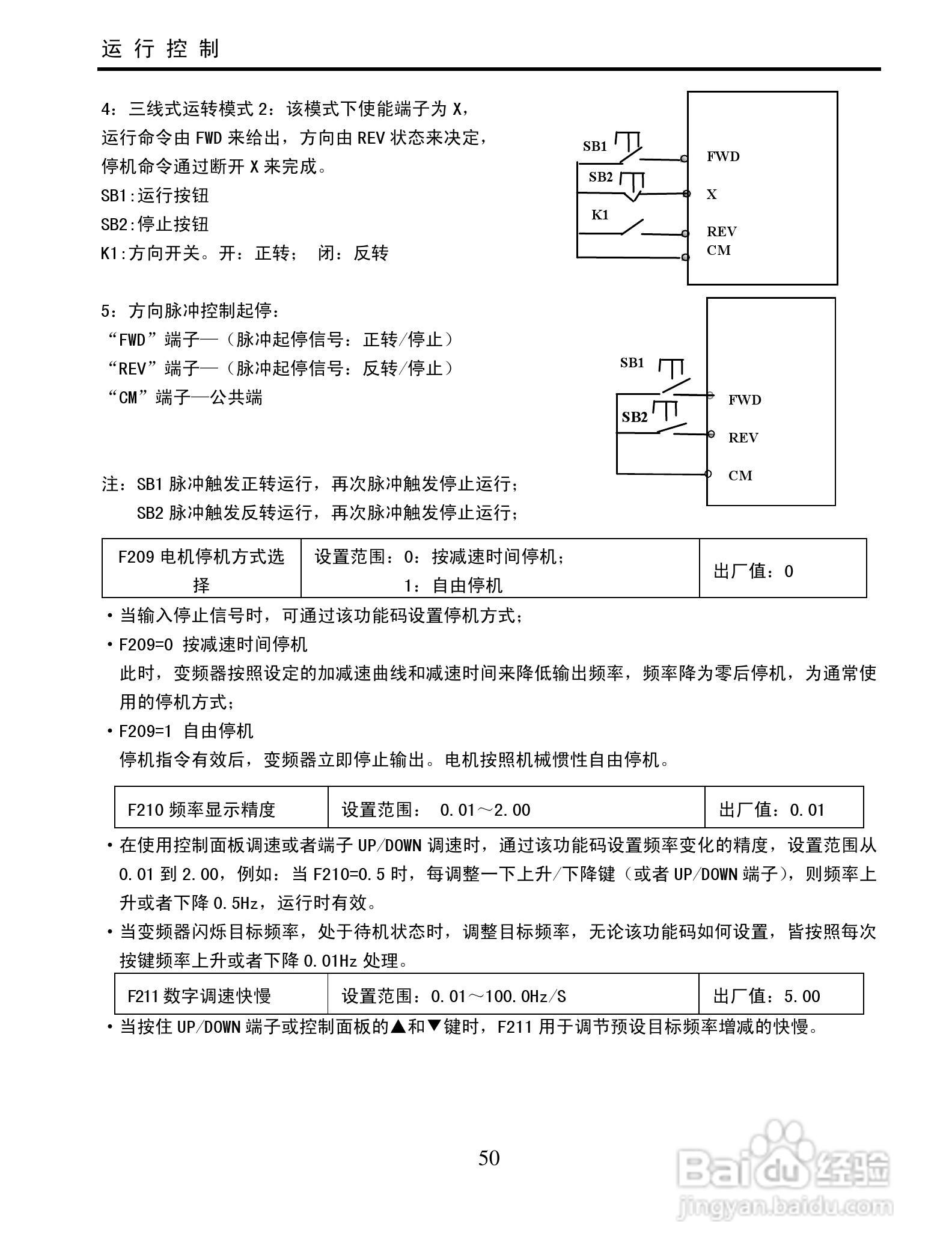 南大傲拓 NA-IVT100G系列通用变频器操作说明书:[5]