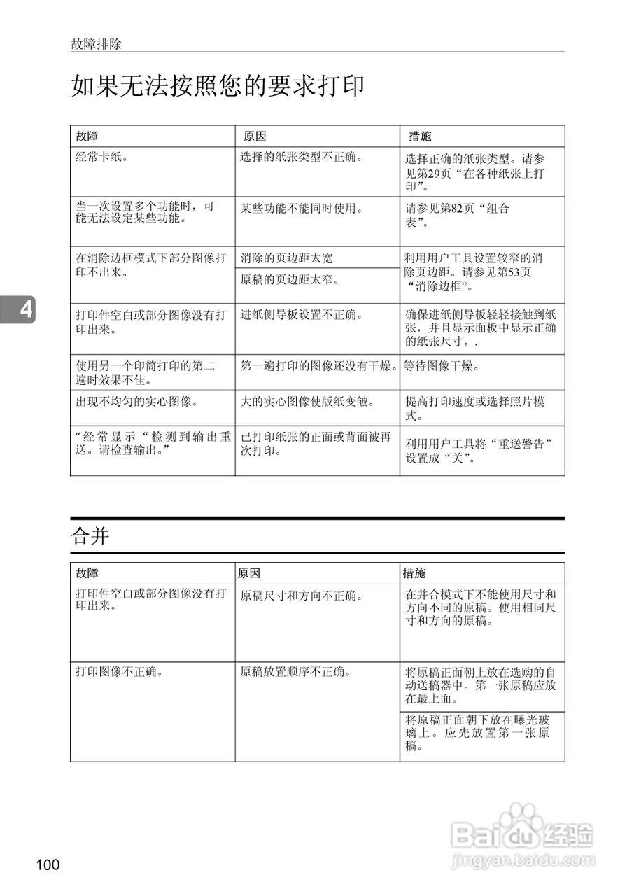 gestetner数码印刷机CP6346操作说明书:[16]