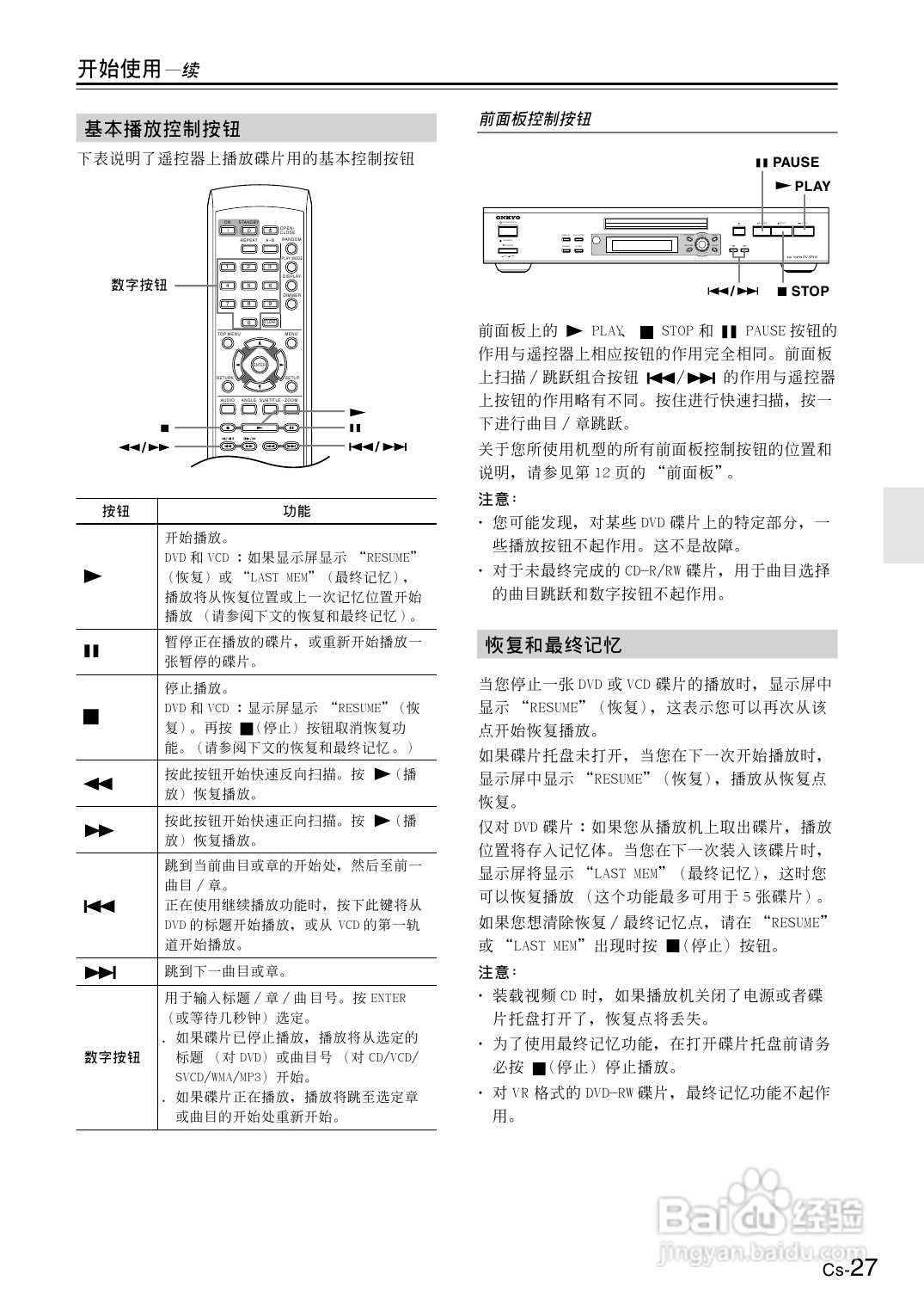 安桥DVD播放机DV-SP501型使用说明书:[2]