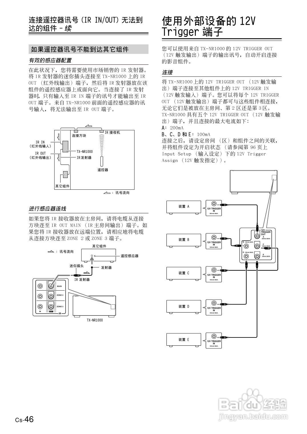 安桥AV接收机TX-NR1000型使用说明书:[3]