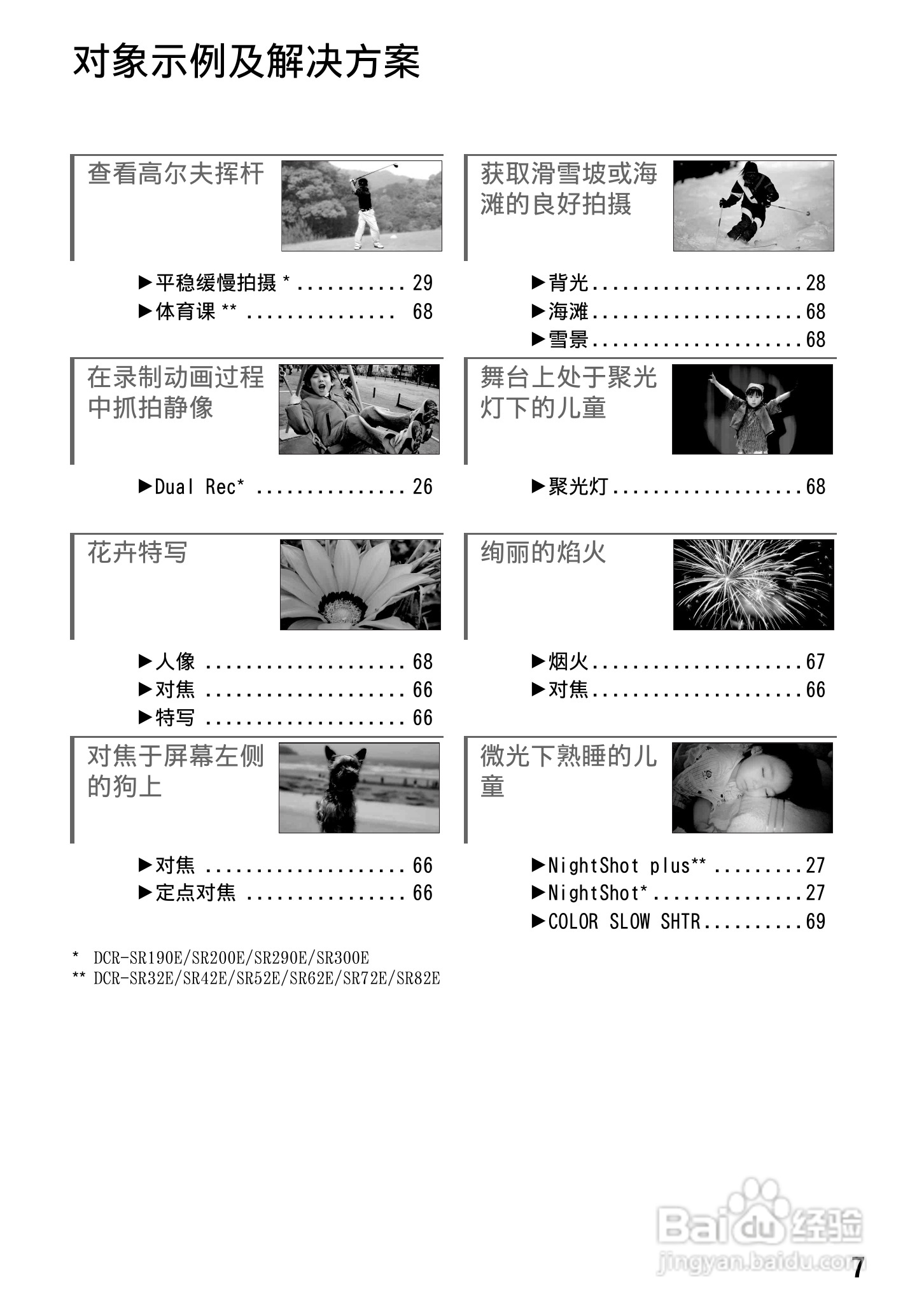 索尼DCR-SR290E数码摄像机使用说明书:[1]