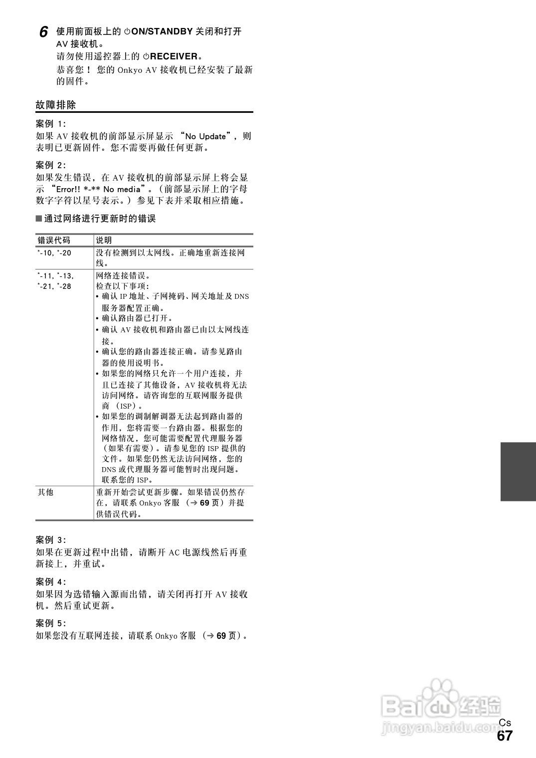 安桥TX-NR509接收机使用说明书:[4]