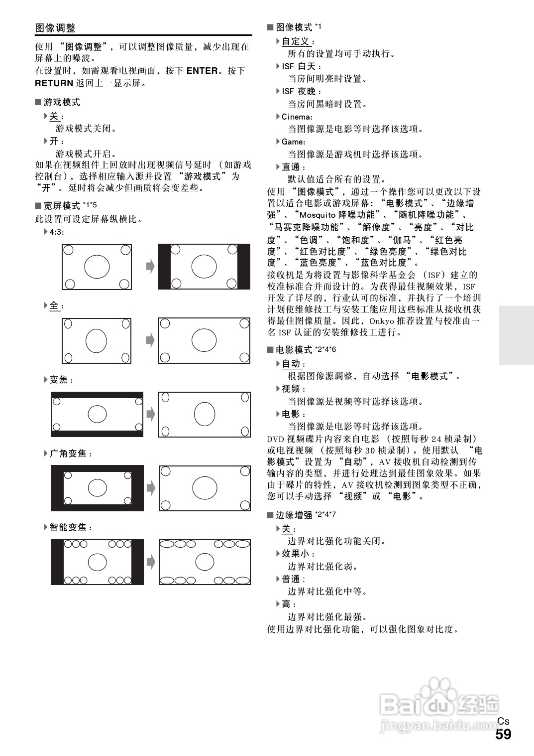 安桥TX-NR3008接收机使用说明书:[3]