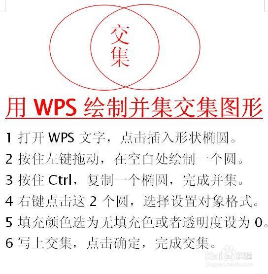 如何利用WPS绘制数学交集图形