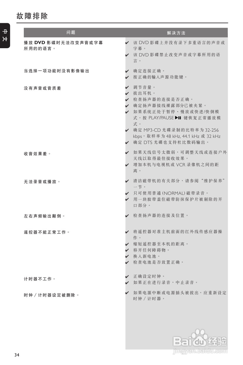 飞利浦MCD190/93 DVD微型影院使用说明书:[2]