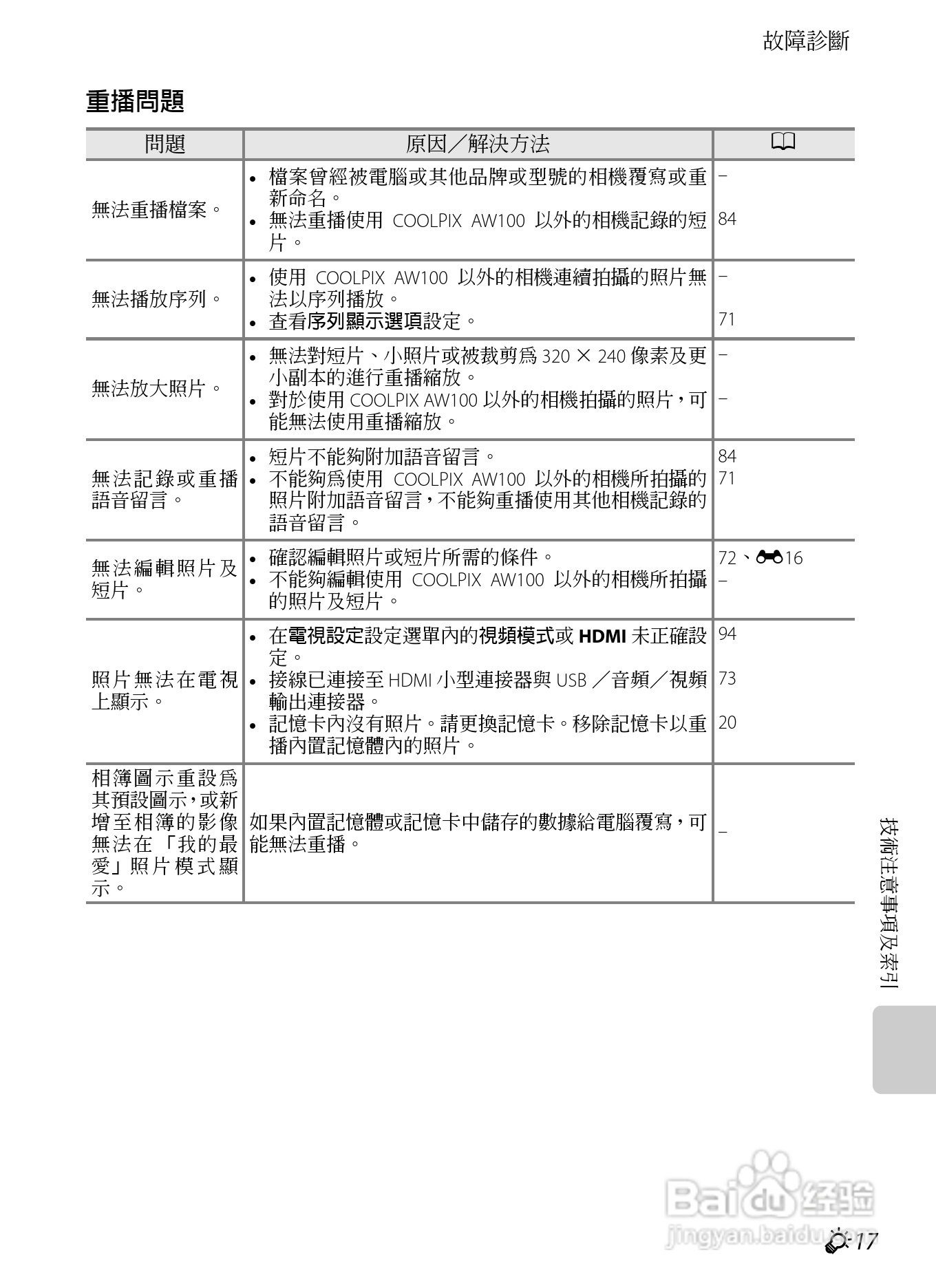 尼康COOLPIX AW100数码相机使用说明书:[23]
