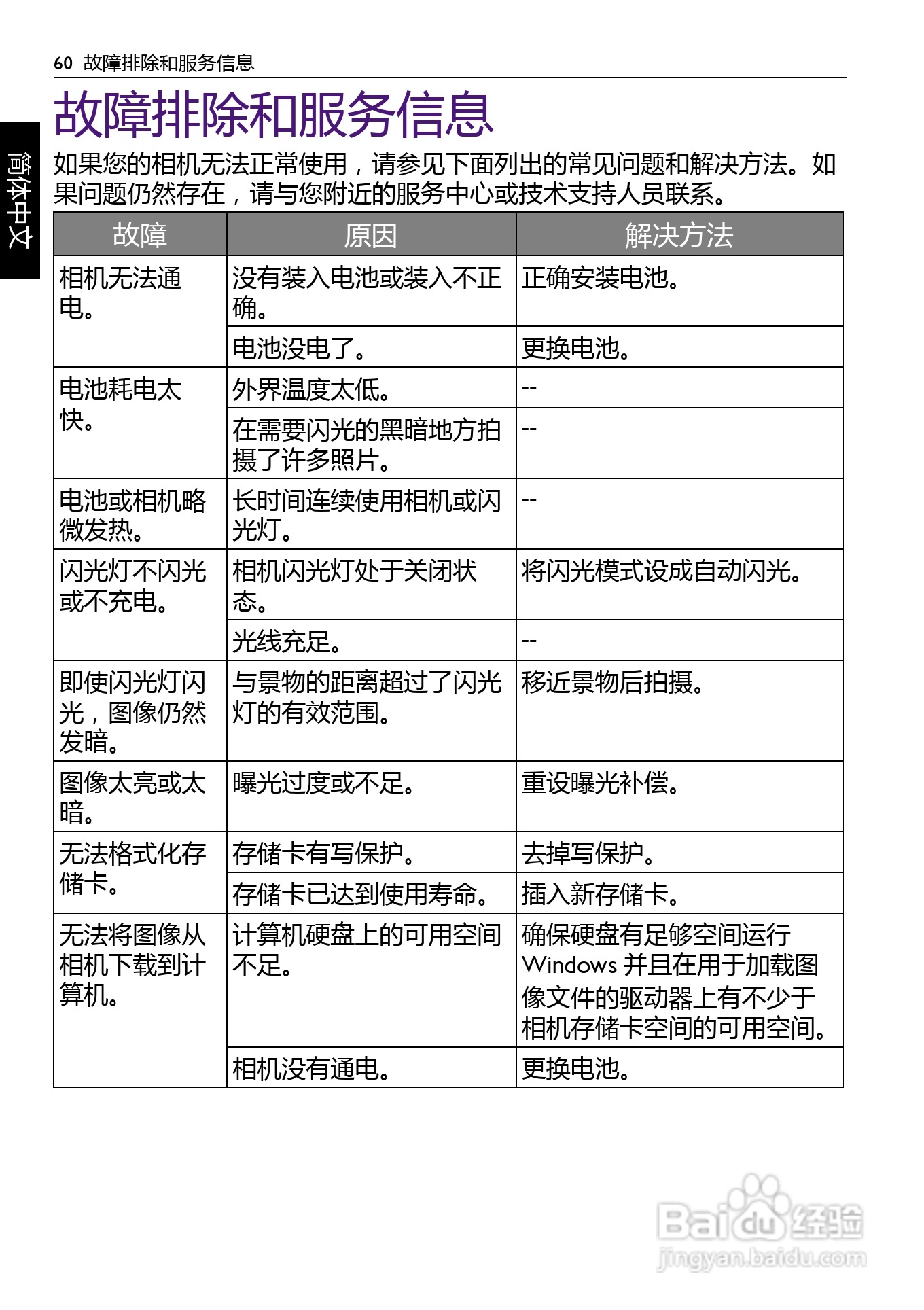 明基AE200数码相机使用说明书:[6]
