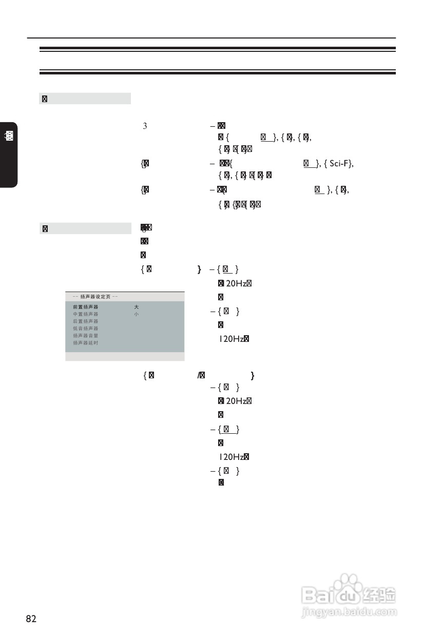 飞利浦DVP3256K/93 DVD播放机使用说明书:[2]