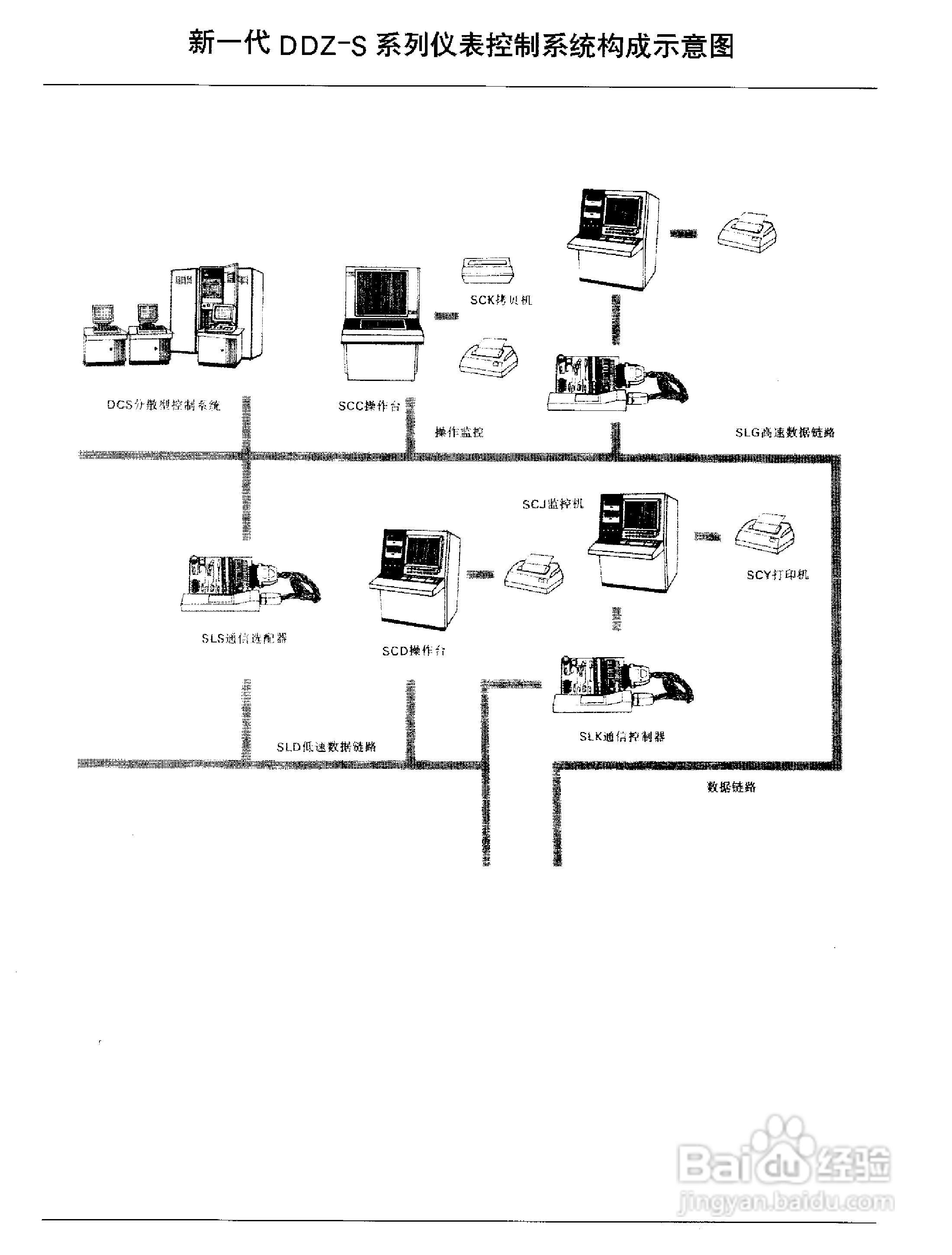 ST3000-S900系列全智能压力、差压变送器说明书:[2]