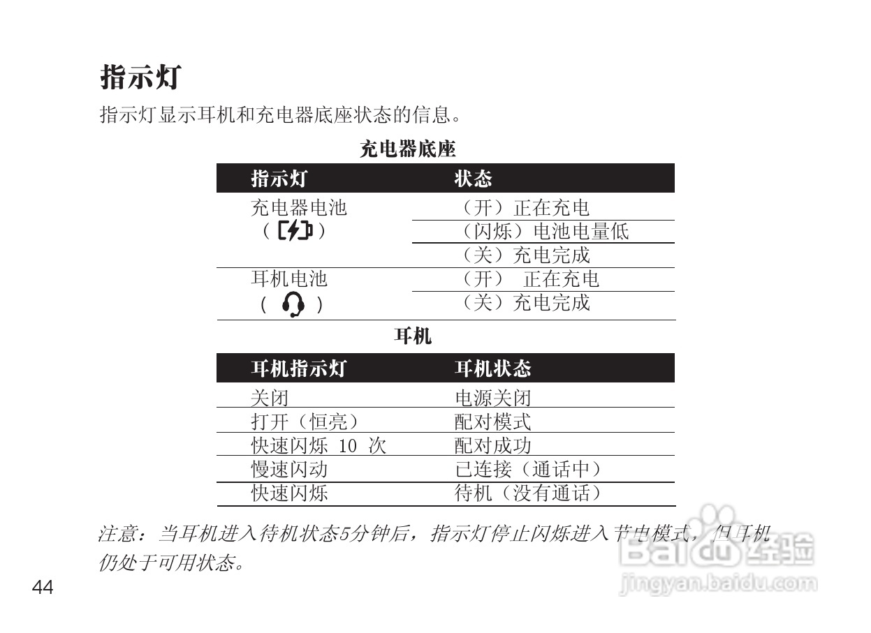 motorola miniblue h9迷你型藍牙耳機說明書:[6]