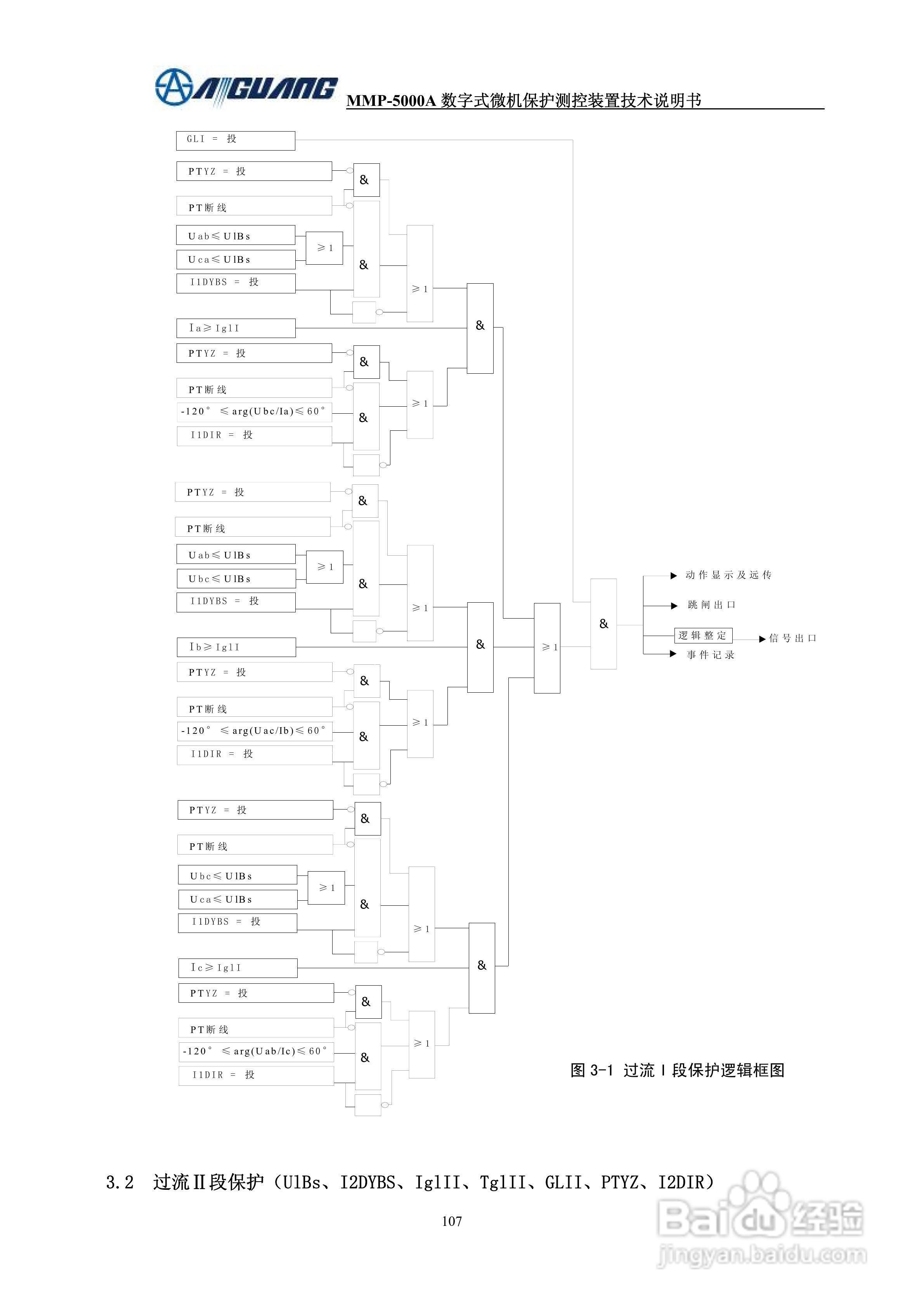 爱光MMP-5076A数字式线路保护测控装置说明书:[1]