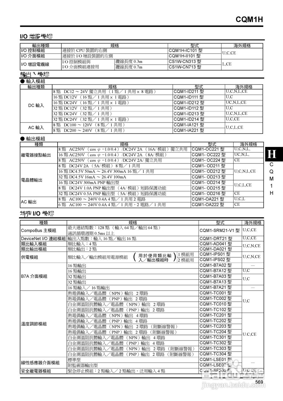 SYSMAC CQM1H型可程式控制器说明书:[3]
