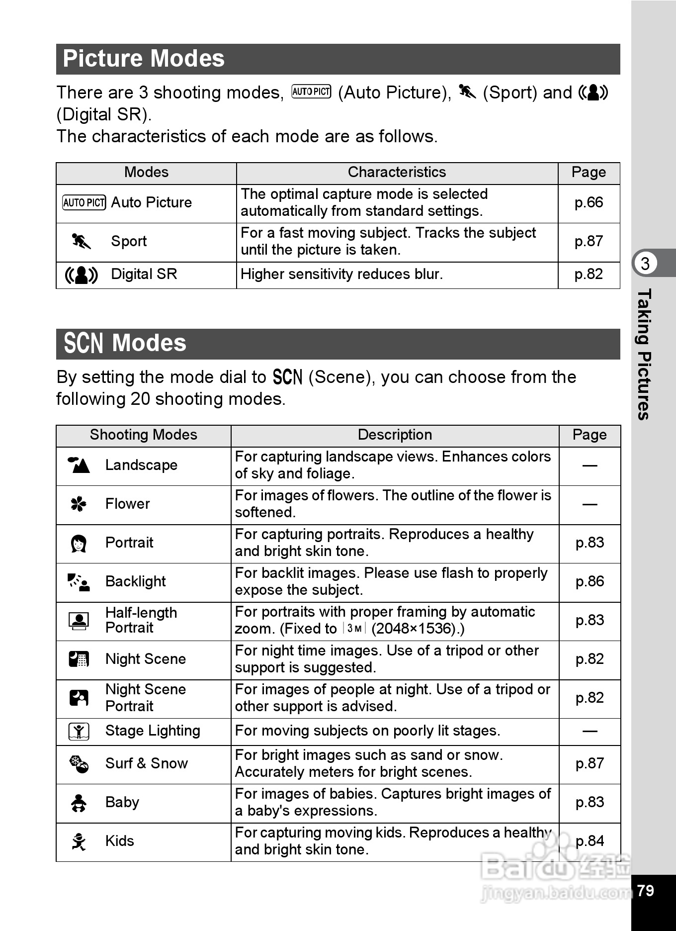 宾得X90数码相机使用说明书:[9]