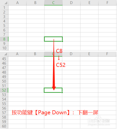 Excel选取活动单元格的快捷键有哪些