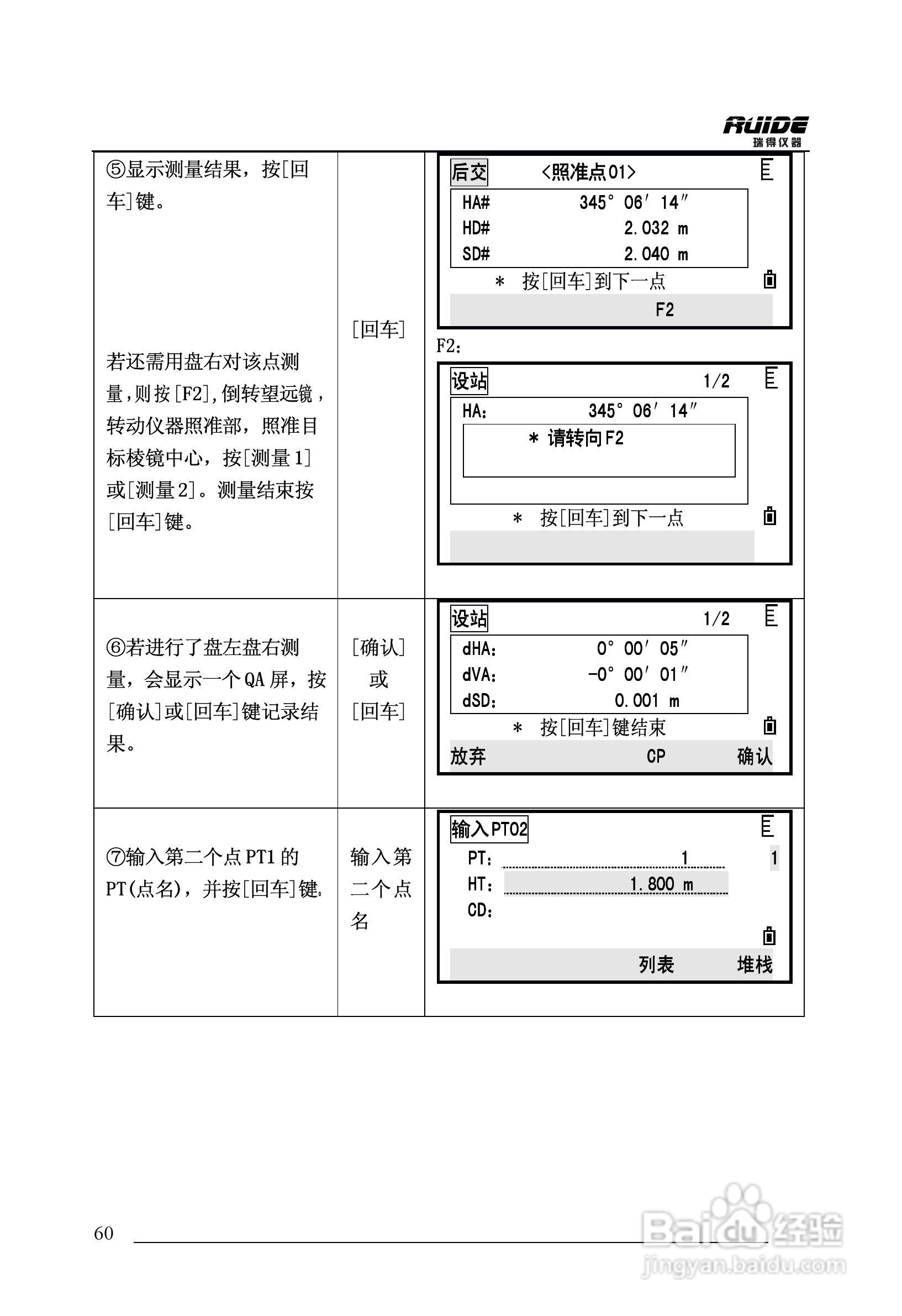 瑞得RTS-862/5R全站仪说明书:[6]