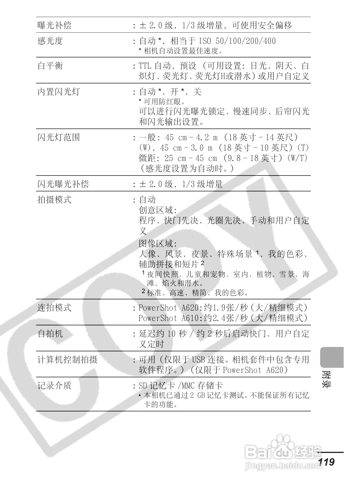 佳能PowerShot A620数码相机使用说明书:[13]