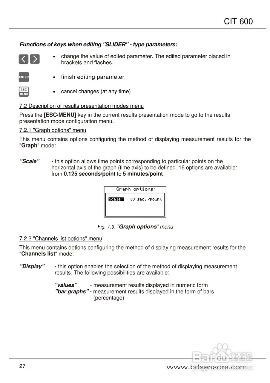 欧智博德CIT 600多通道LCD流程显示器使用手册:[3]