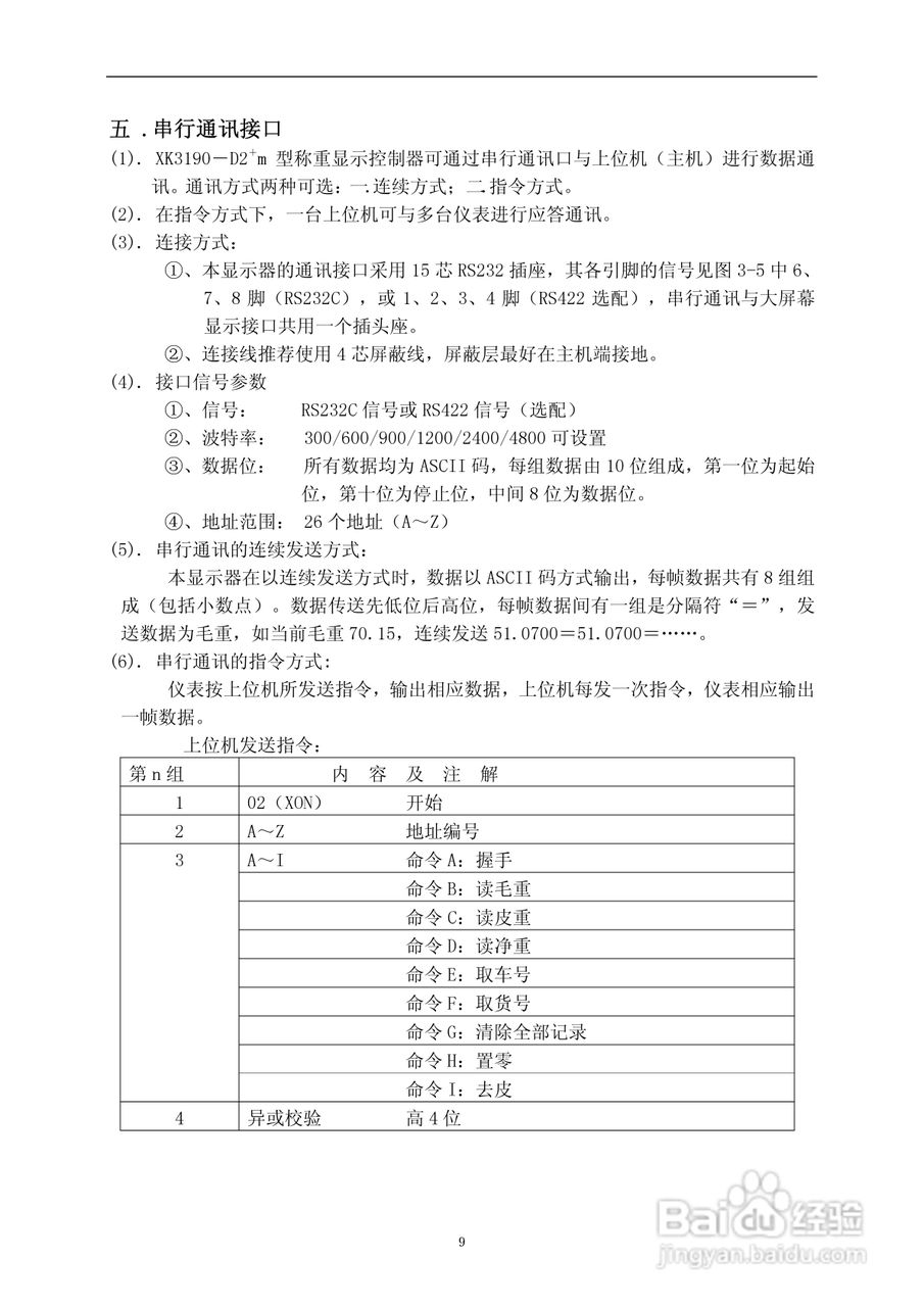 XK3190-D2称重显示器使用说明书:[1]