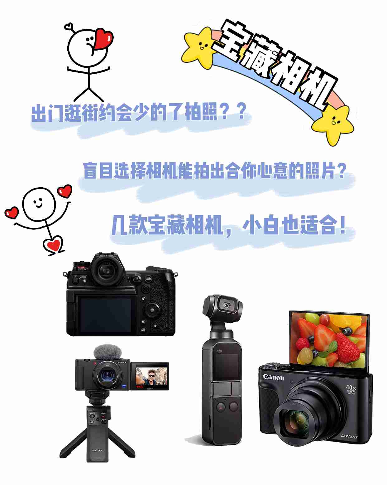 宝藏相机,小白入门必看合集