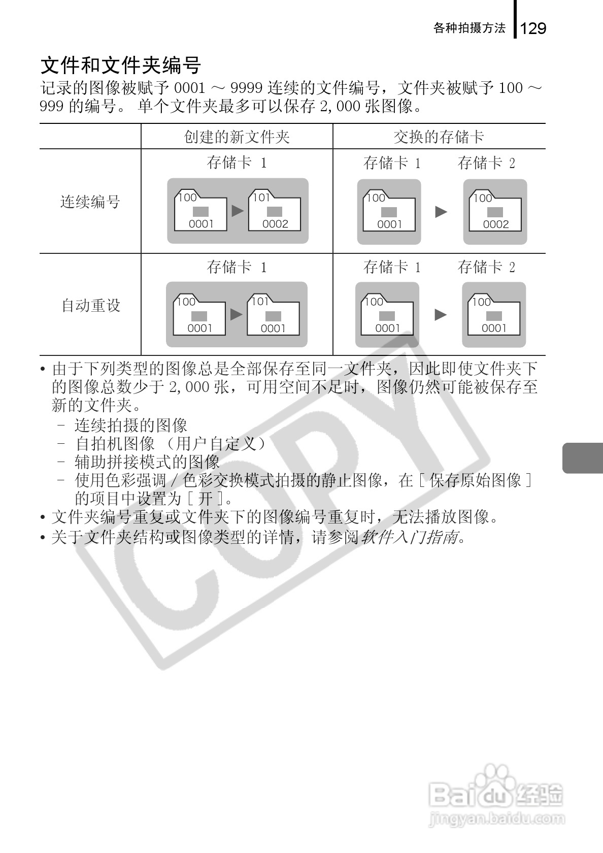 佳能DIGITAL IXUS 960 IS数码相机使用说明书:[14]