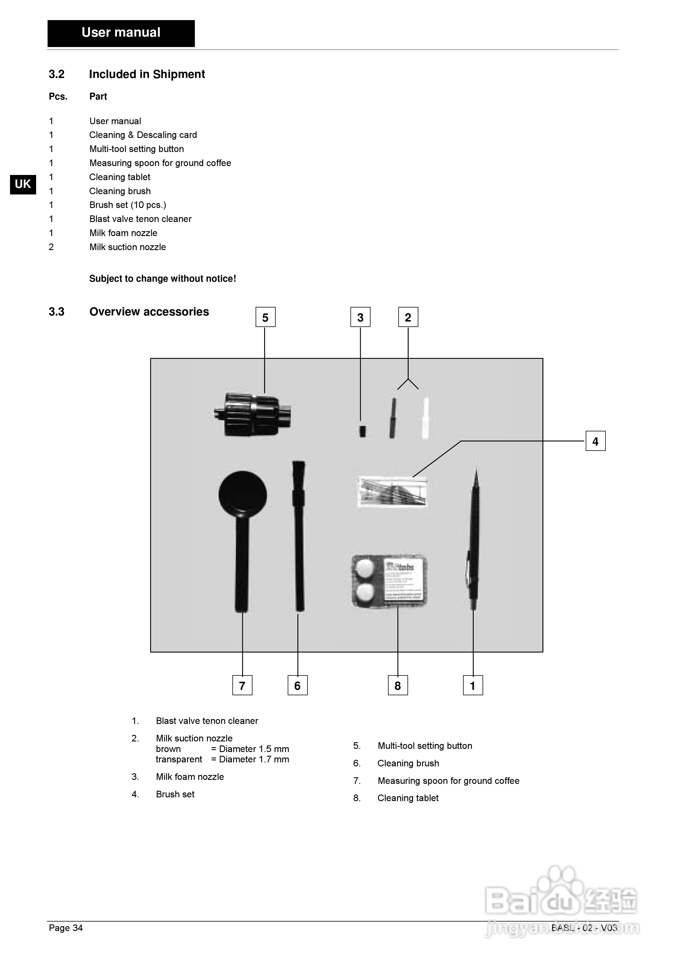 索利斯solis半自动咖啡机Ultra使用说明书:[1]
