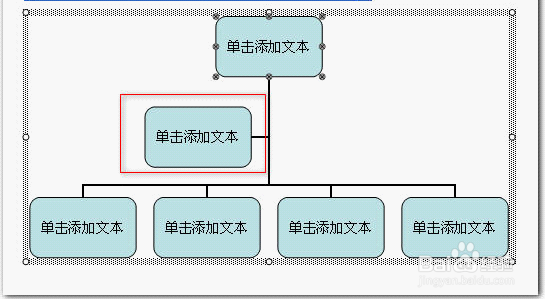 wps演示制作漂亮的组织结构图