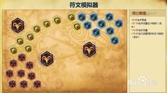 lol之符文应该怎么配