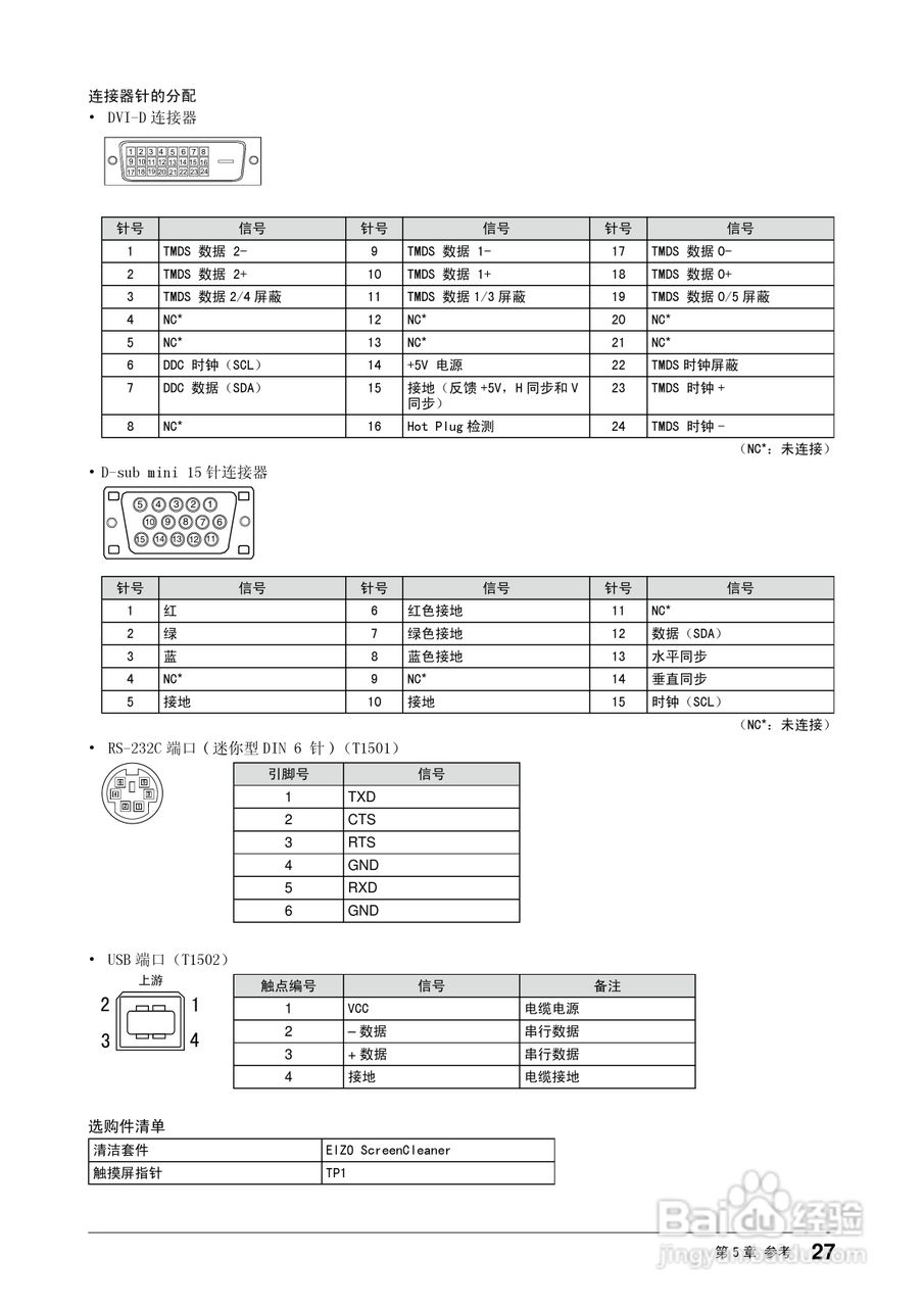 EIZO T1501接触屏彩色液晶显示器用户手册:[3]