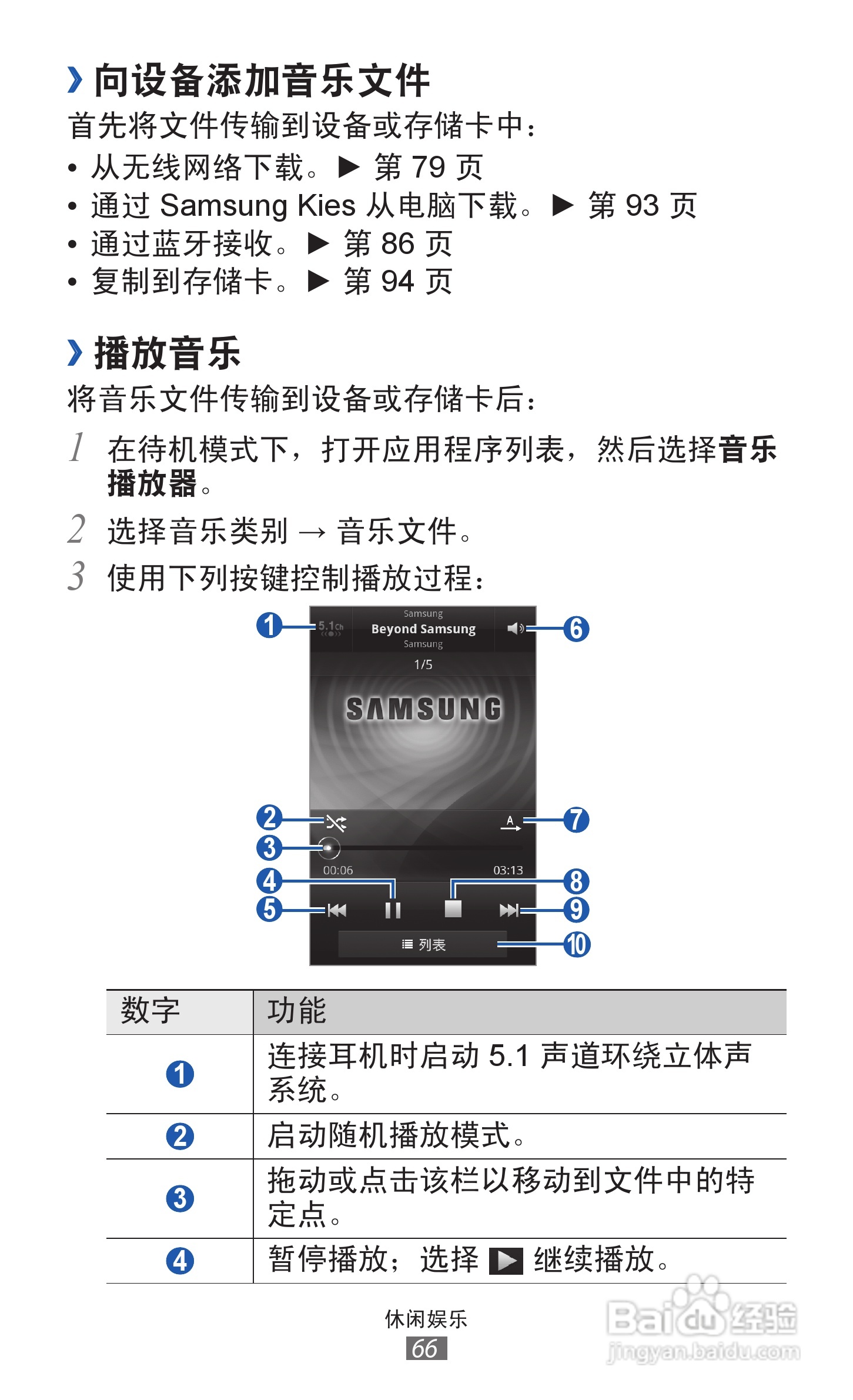 三星 GT-I8250手机说明书:[7]