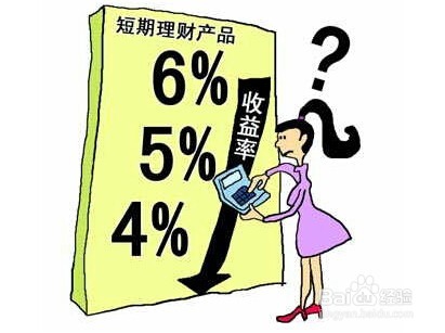 提前还贷款到底好不好