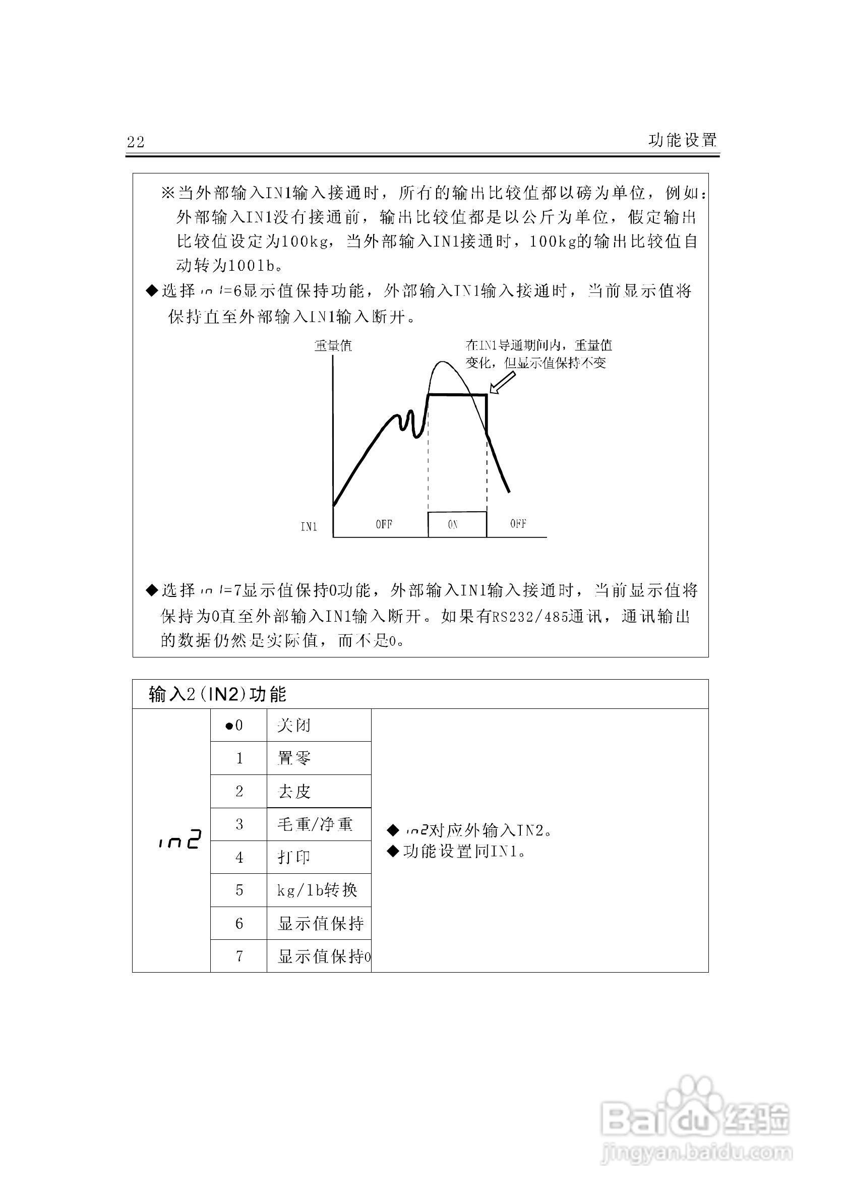 JF-300A称重变送器说明书:[3]