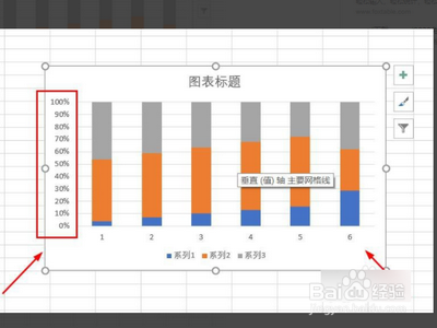 如何在EXCEL图表中把柱形图表现出百分比