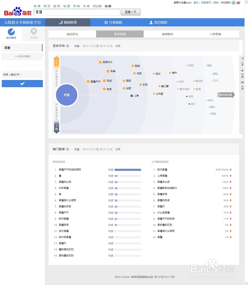 新版百度指数使用技巧
