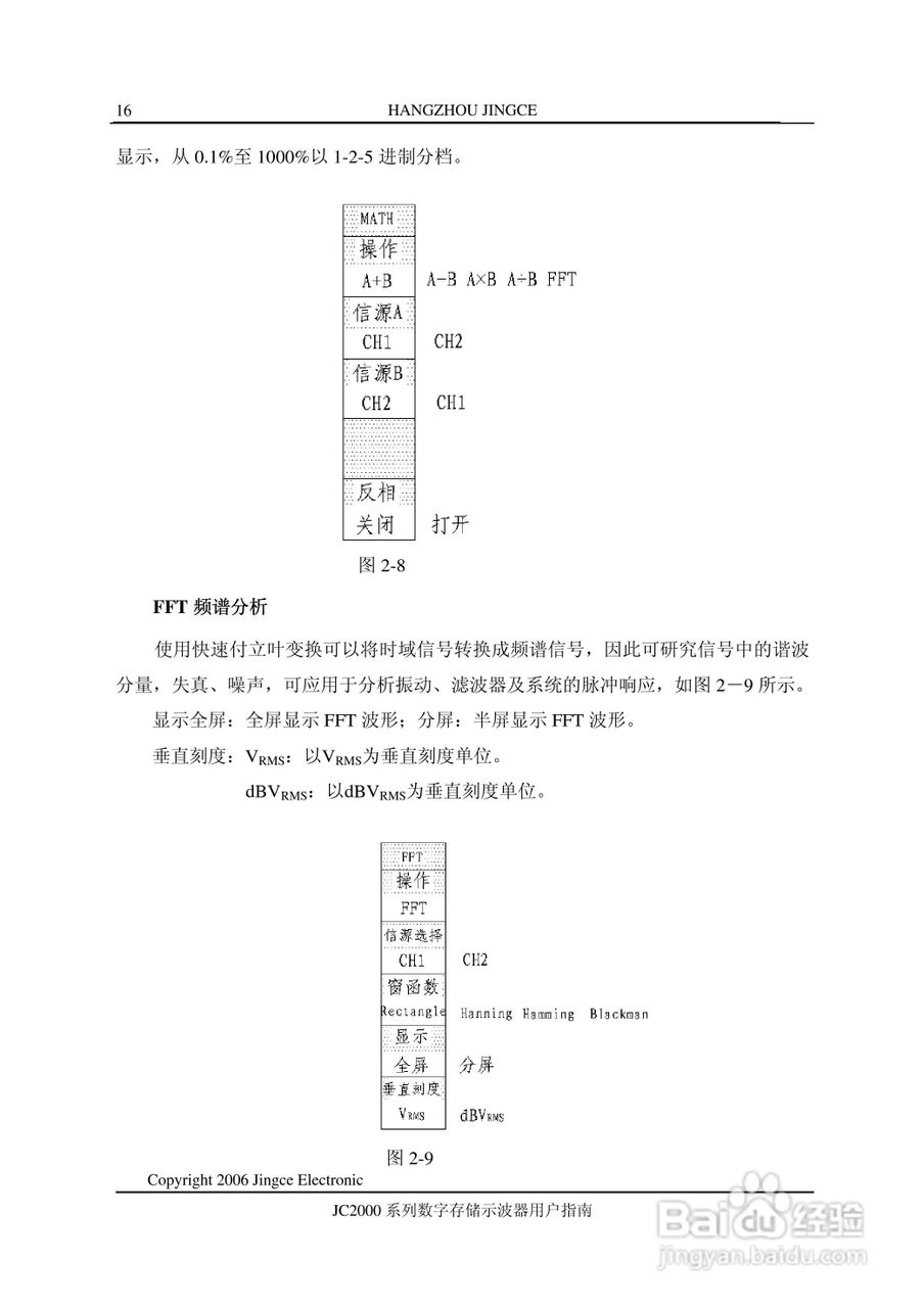 JC2061CA型数字示波器使用说明书:[2]