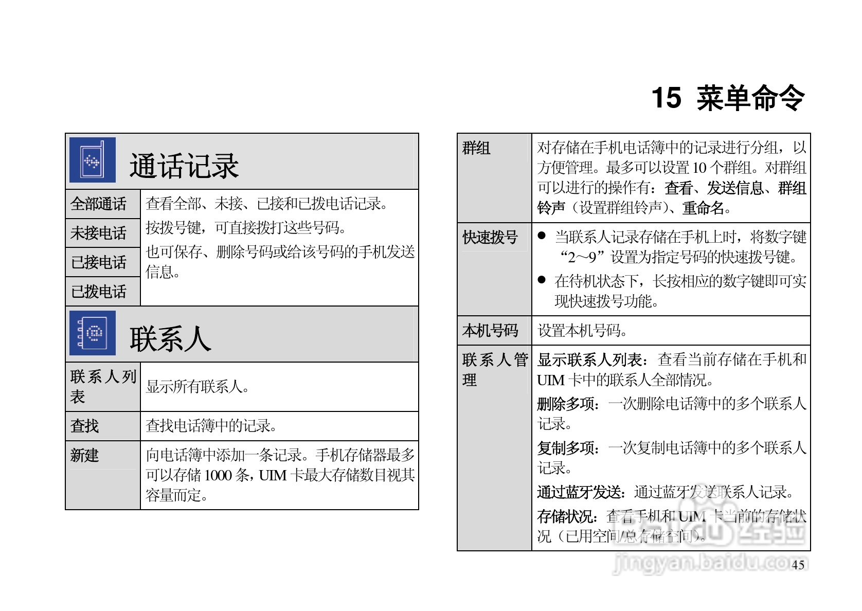 华为C7500手机使用说明书:[6]