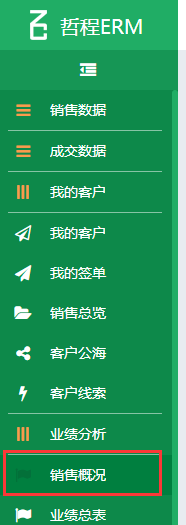 房地产销售公司crm销售管理软件开发定制成品