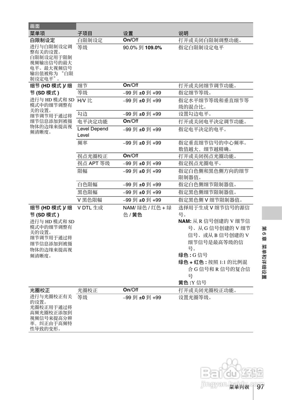 索尼PMW-330K数码相机使用说明书:[10]
