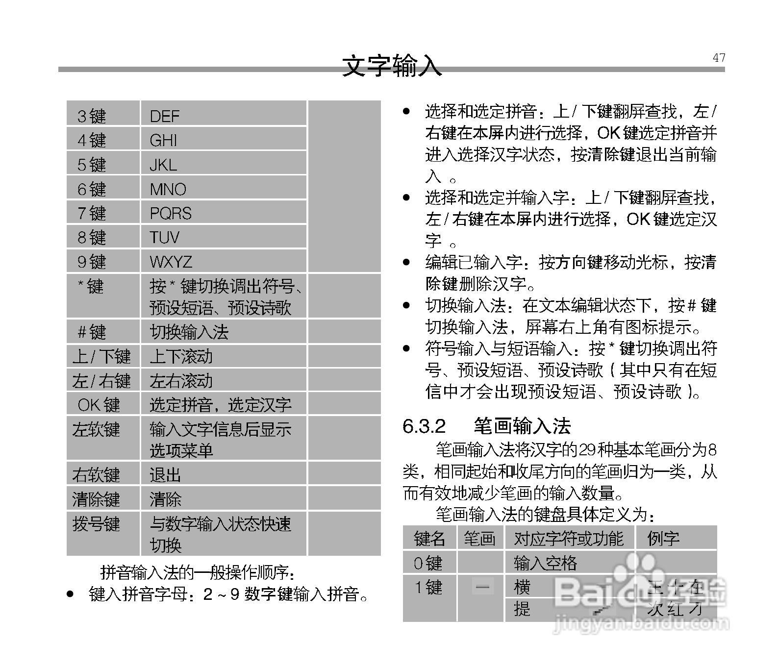 中兴ZTE C6100手机使用说明书:[5]