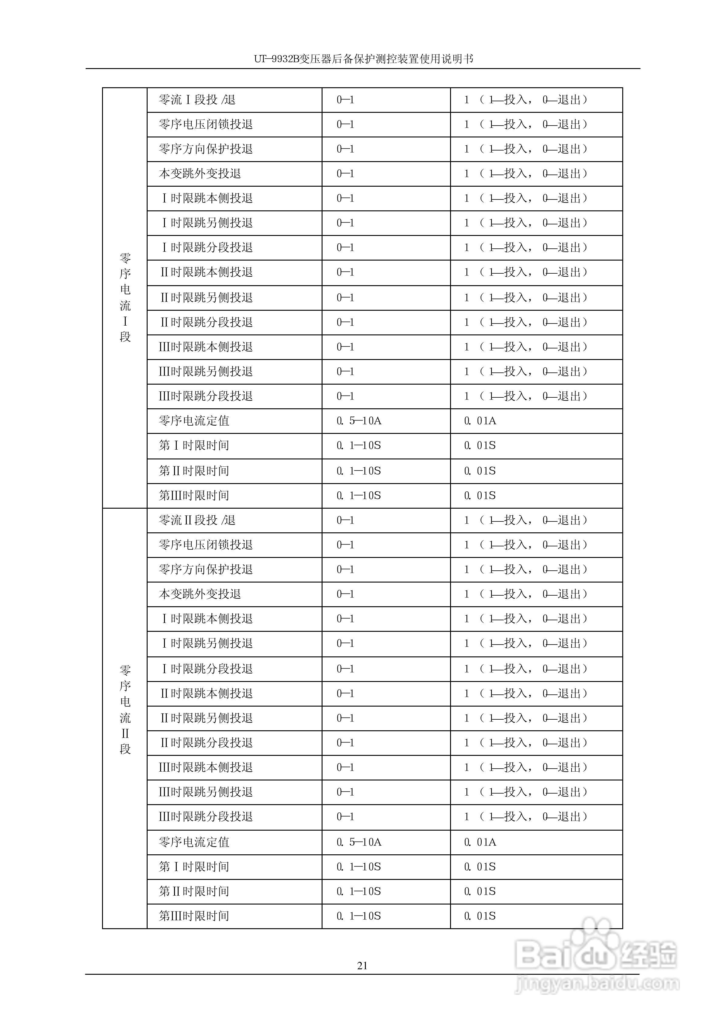 优特电力T-9932B变压器后备保护测控装置使用说明书:[3]