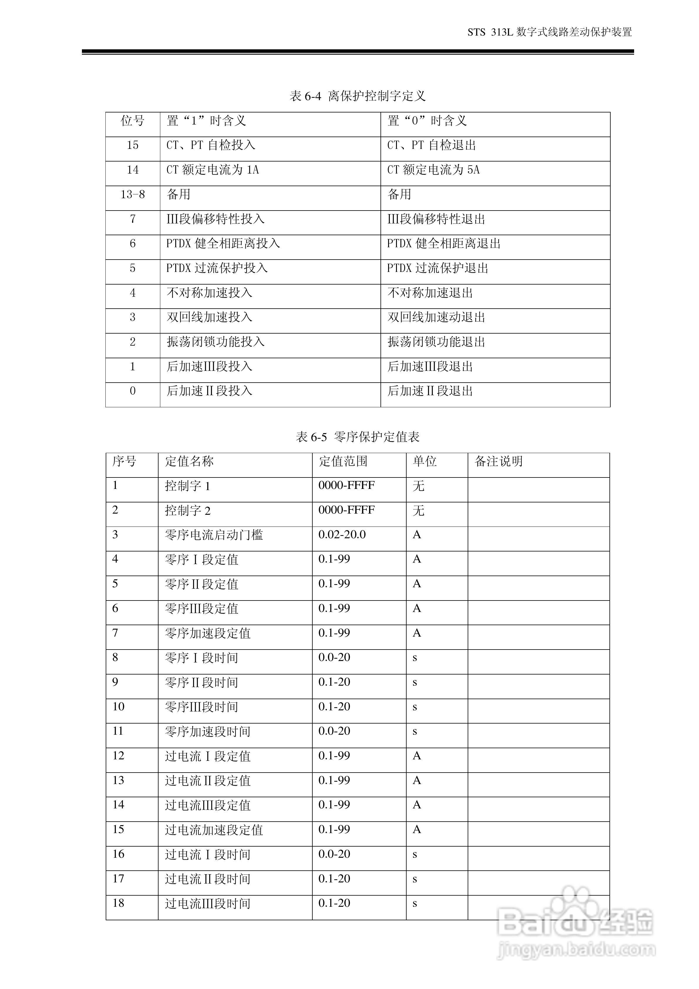数字式线路差动保护装置 STS313L 使用说明书:[3]