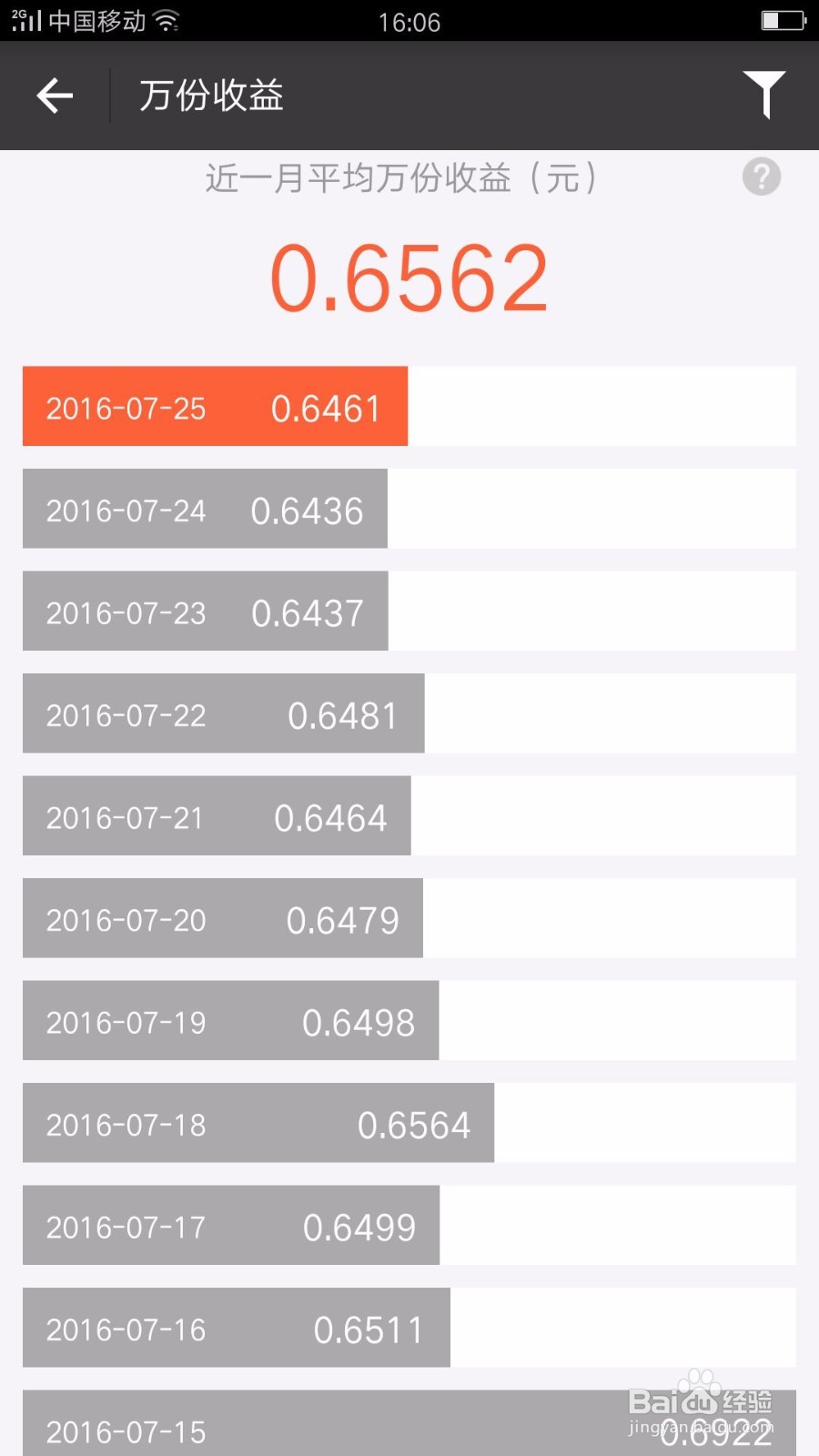 怎样使用支付宝里面余额宝，它的利率是多少