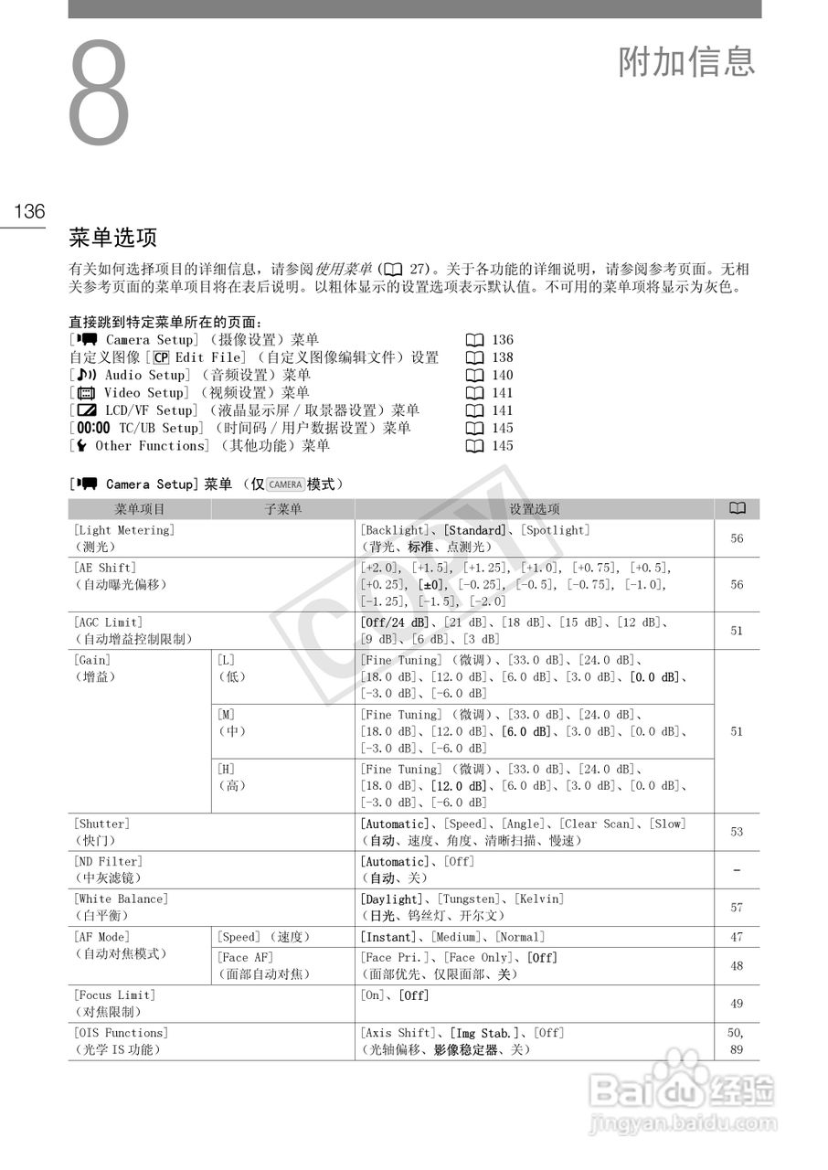 佳能XF100数码摄像机使用说明书:[14]