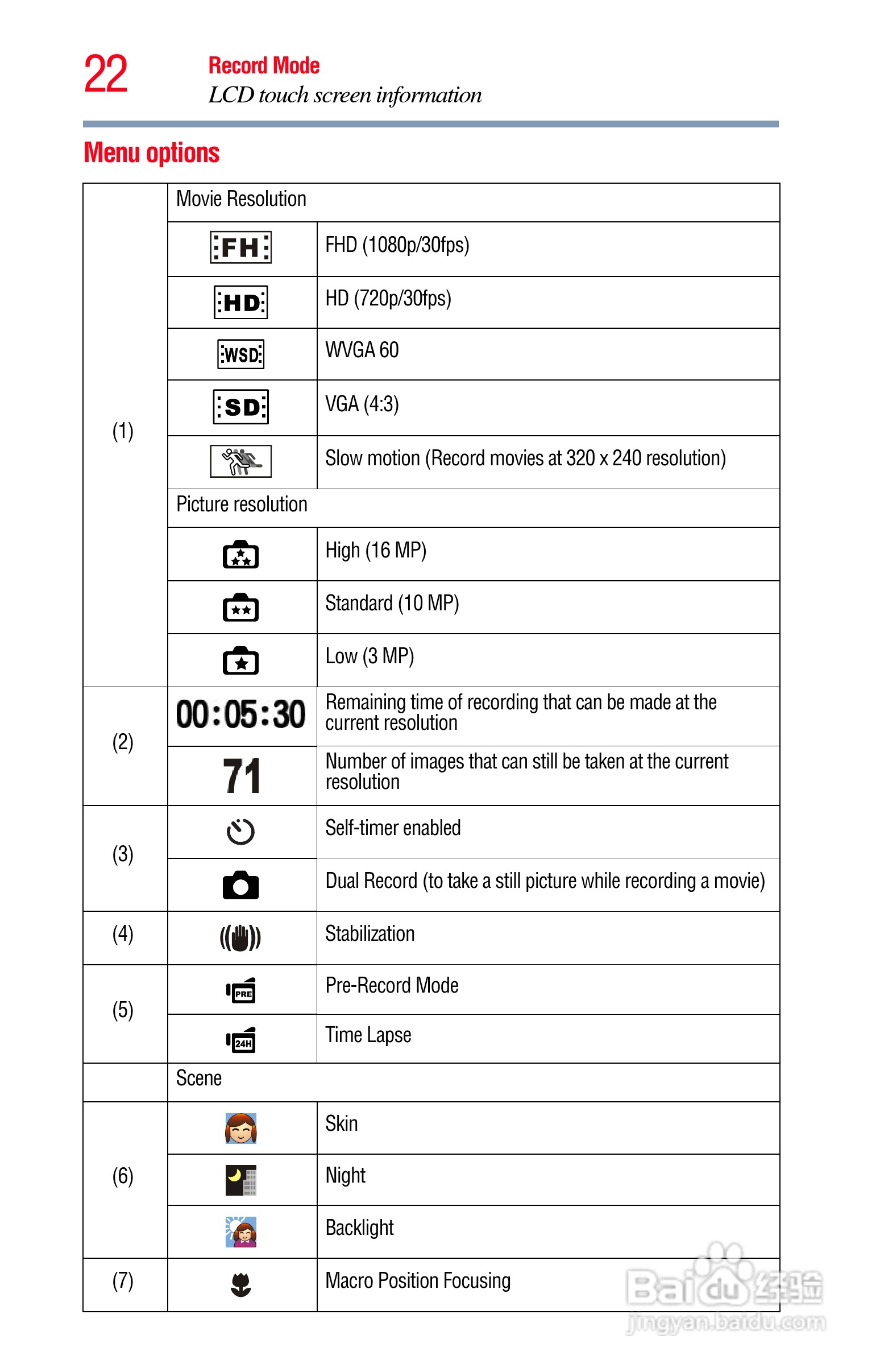东芝CAMILEO H30数码摄像机使用说明书:[3]