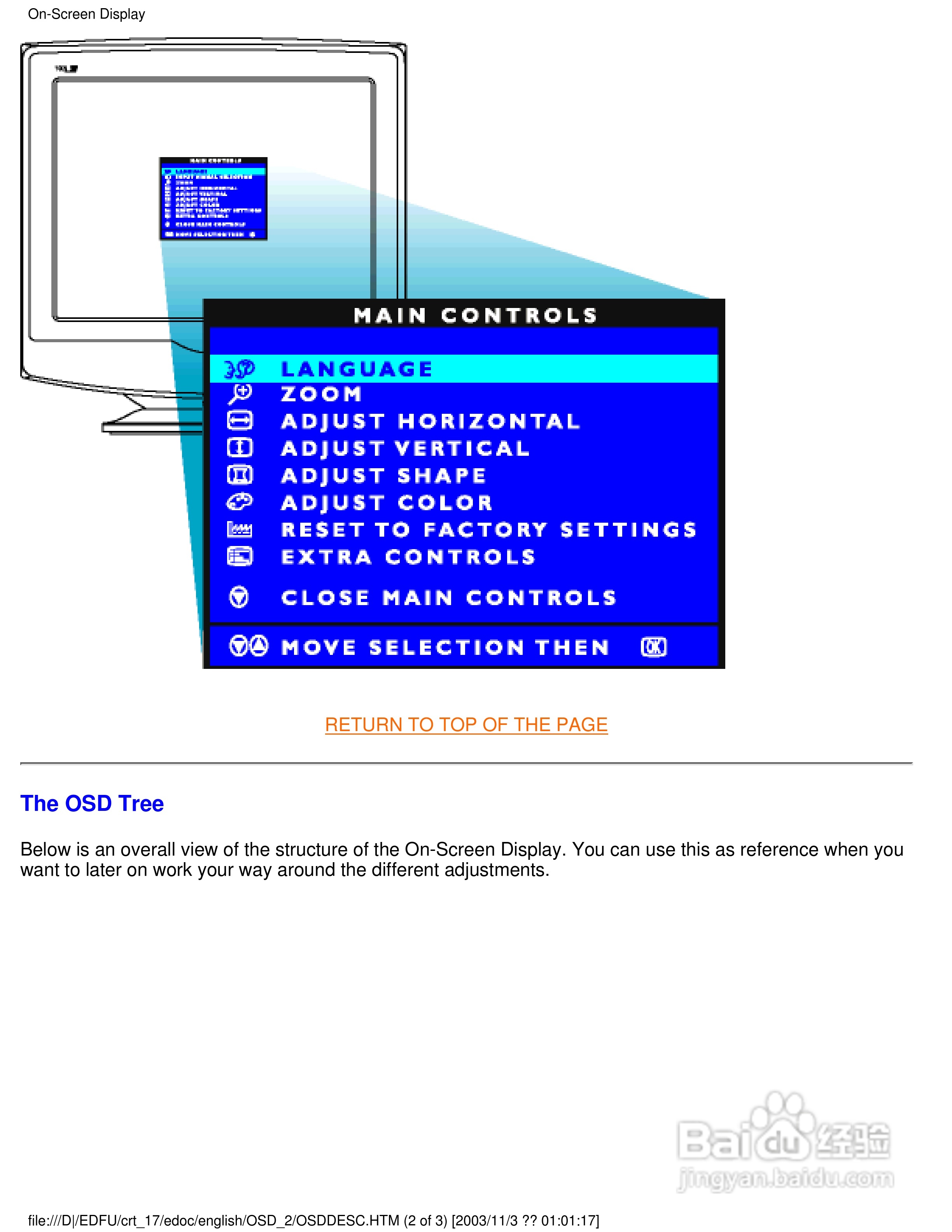 飞利浦107B40彩显使用说明书:[2]