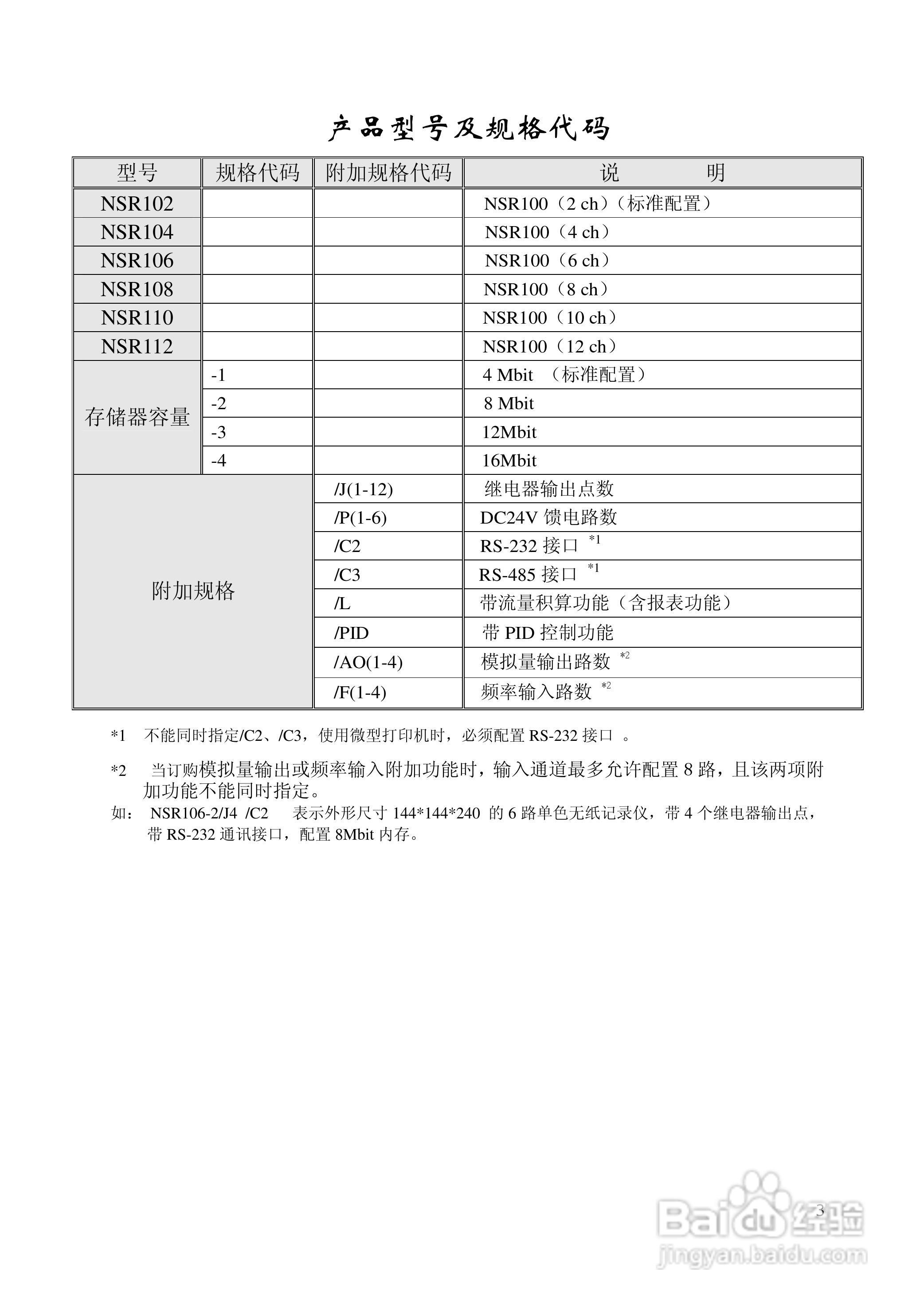 昌晖SWP-NSR100单色无纸记录仪（普通）说明书:[1]