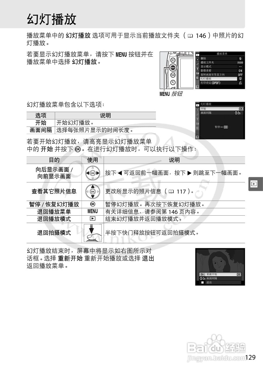 尼康D5000数码相机使用说明书:[15]