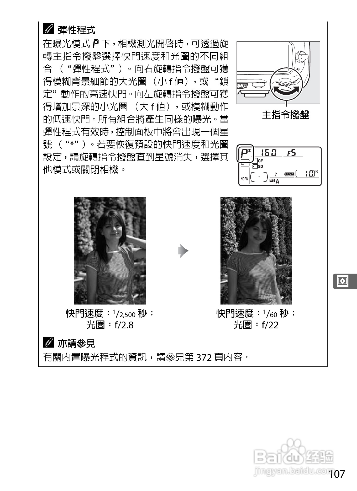 尼康D300S数码相机使用说明书:[14]