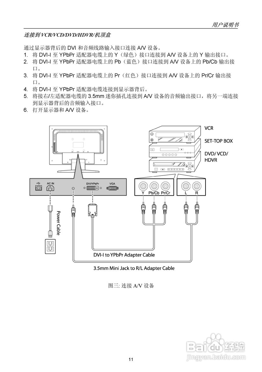 瀚视奇HW223液晶显示器使用说明书:[2]