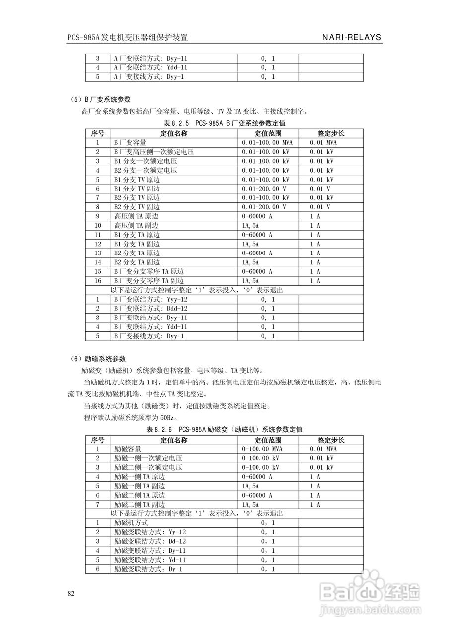 国瑞继保PCS-985A发电机变压器组保护装置技术说明书:[9]